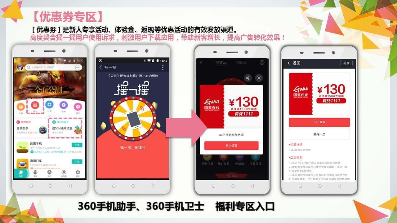 360搜索推廣|360點(diǎn)睛推廣開戶